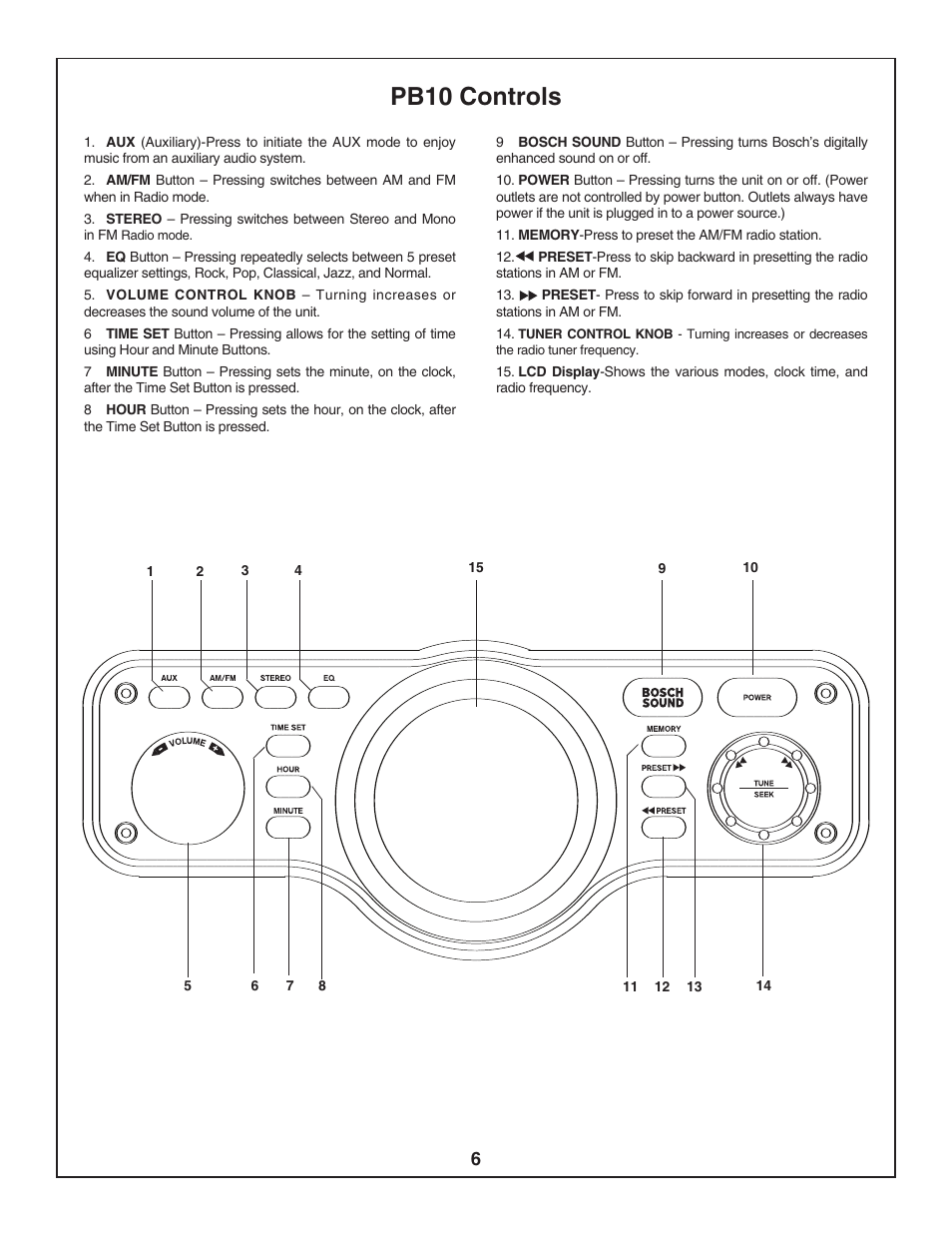 Pb10 controls | Bosch PB10-CD User Manual | Page 6 / 40