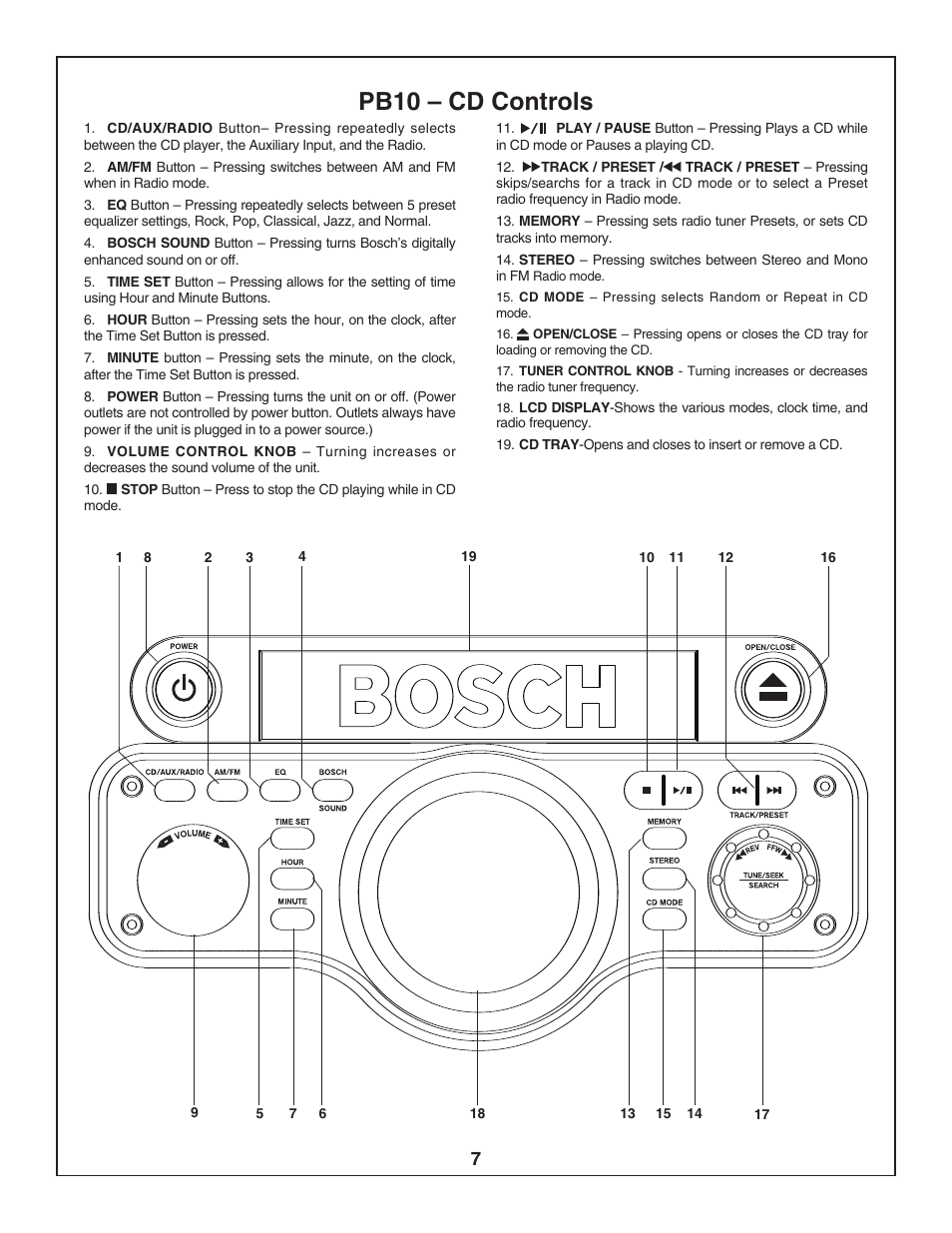 Pb10 – cd controls | Bosch PB10-CD User Manual | Page 7 / 40