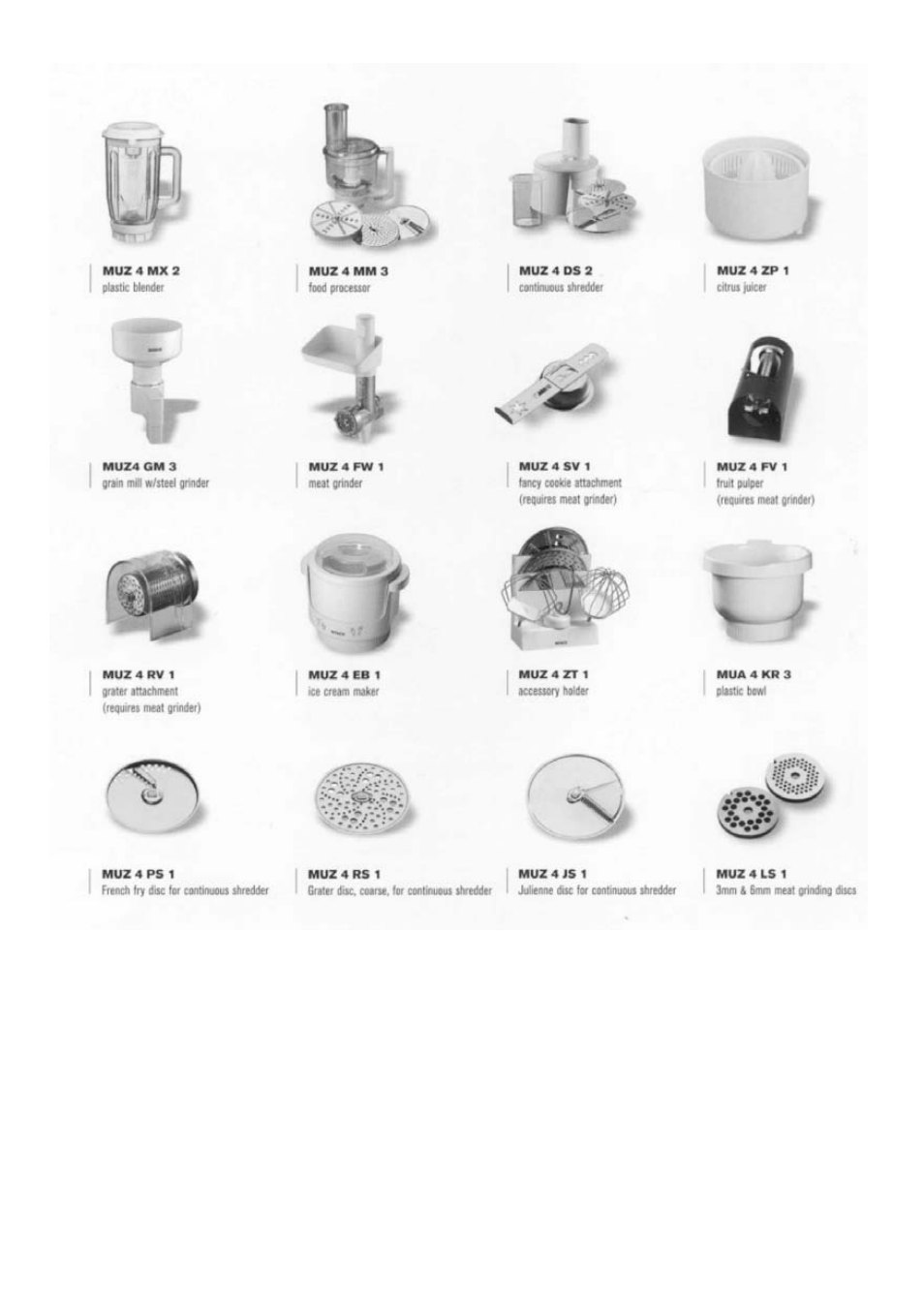 Bosch MUM 4750 UC User Manual | Page 34 / 38