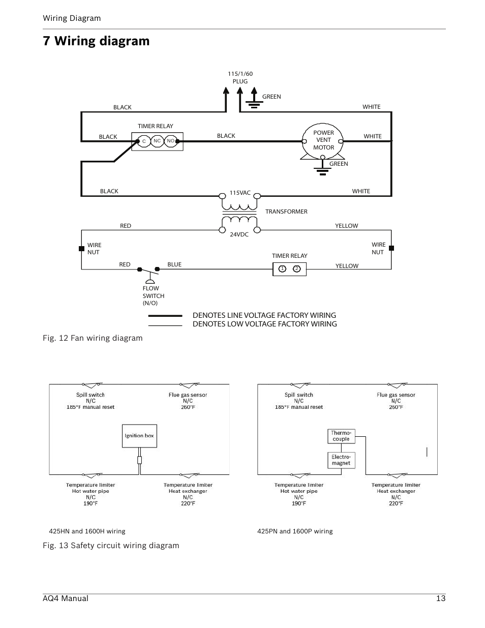 7 wiring diagram | Bosch AQ4 GWH 1600 P User Manual | Page 13 / 16