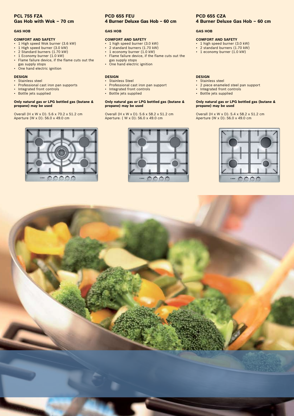 Bosch Oven Carriage User Manual | Page 12 / 28