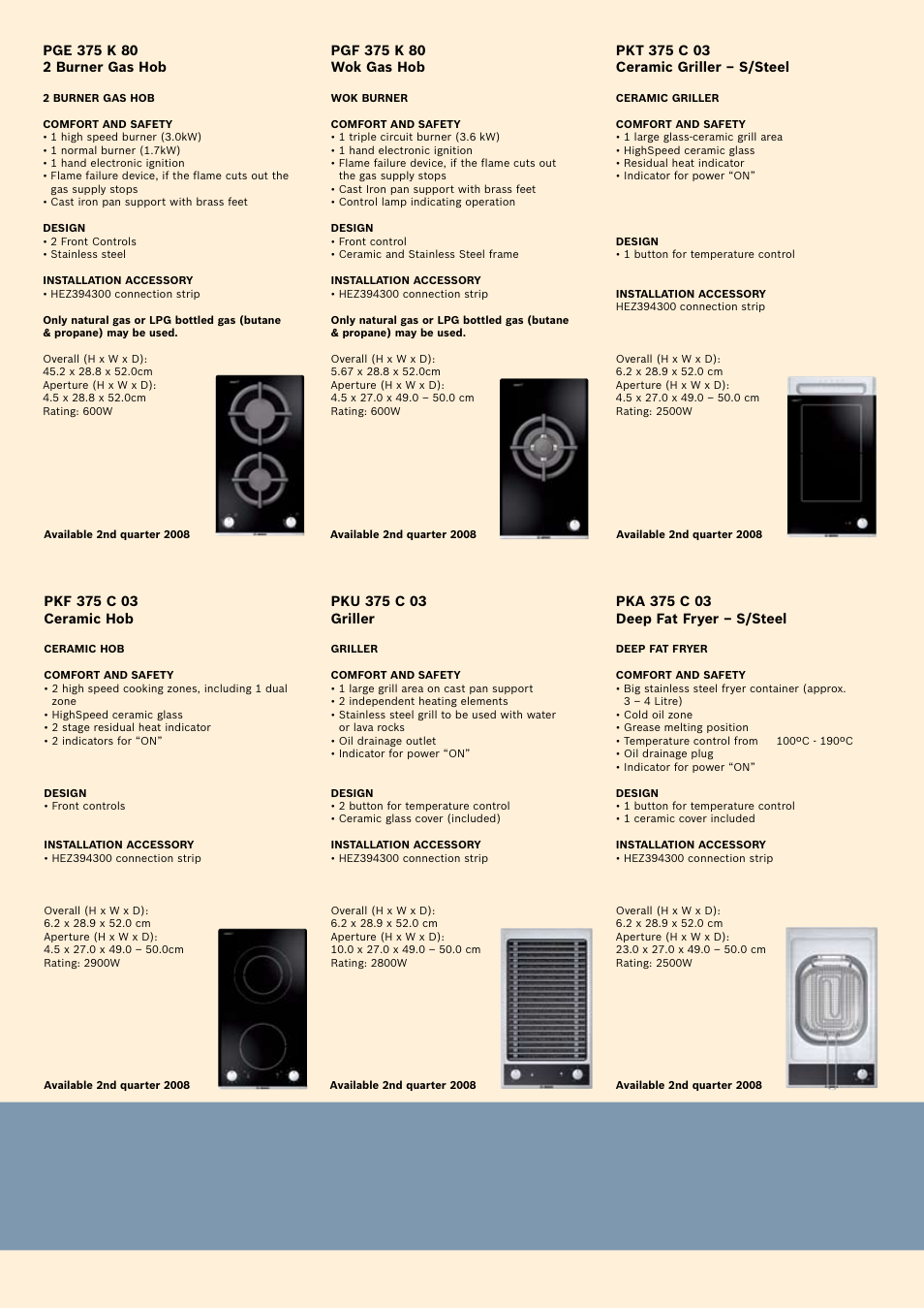 Bosch Oven Carriage User Manual | Page 13 / 28