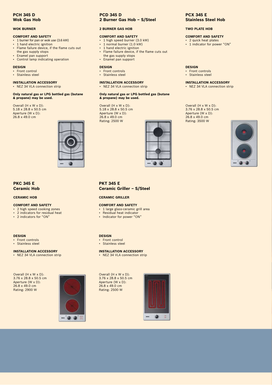 Bosch Oven Carriage User Manual | Page 14 / 28