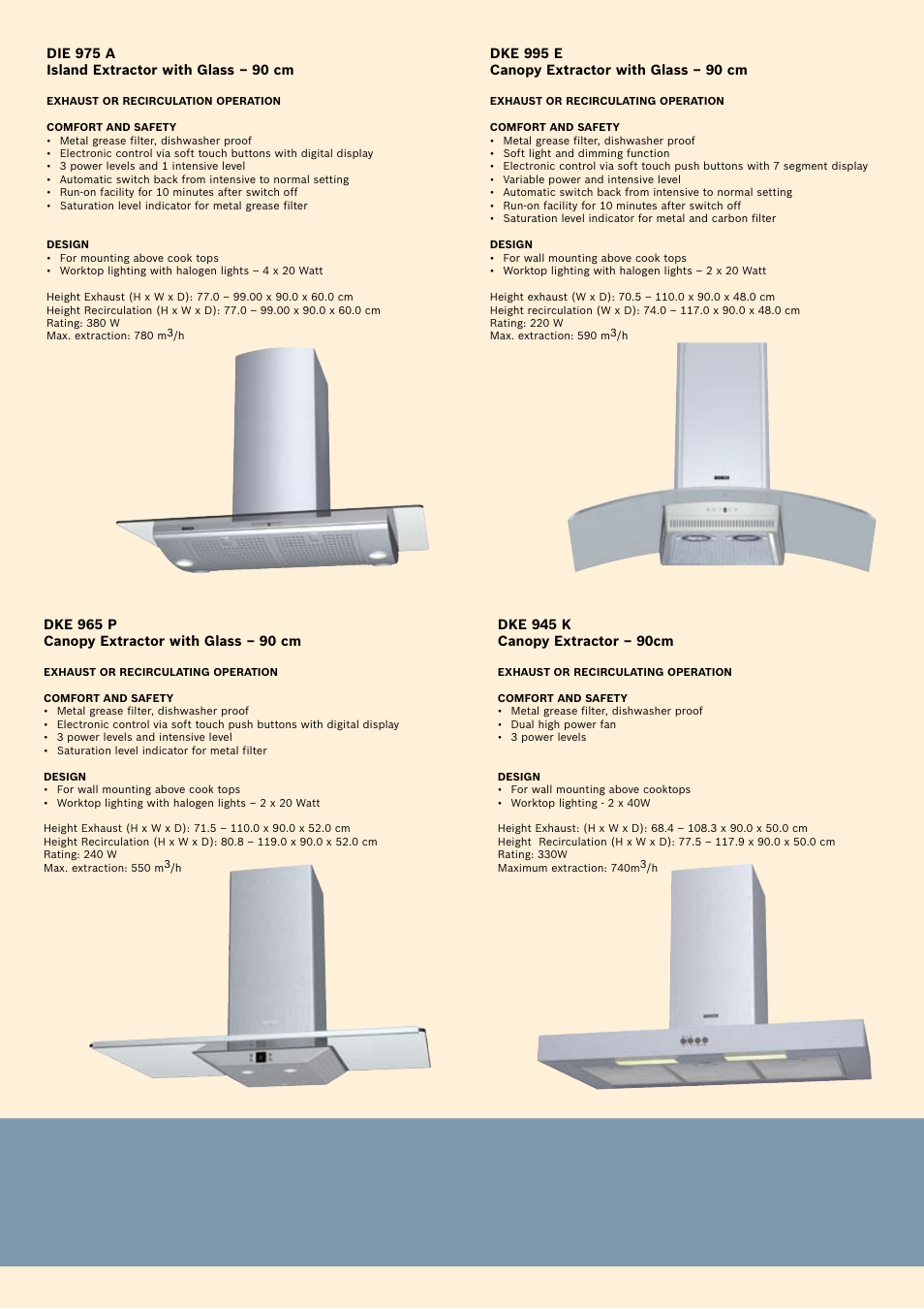 Bosch Oven Carriage User Manual | Page 16 / 28