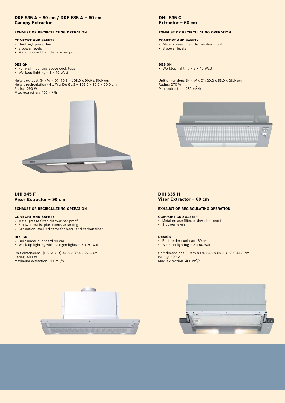 Bosch Oven Carriage User Manual | Page 17 / 28