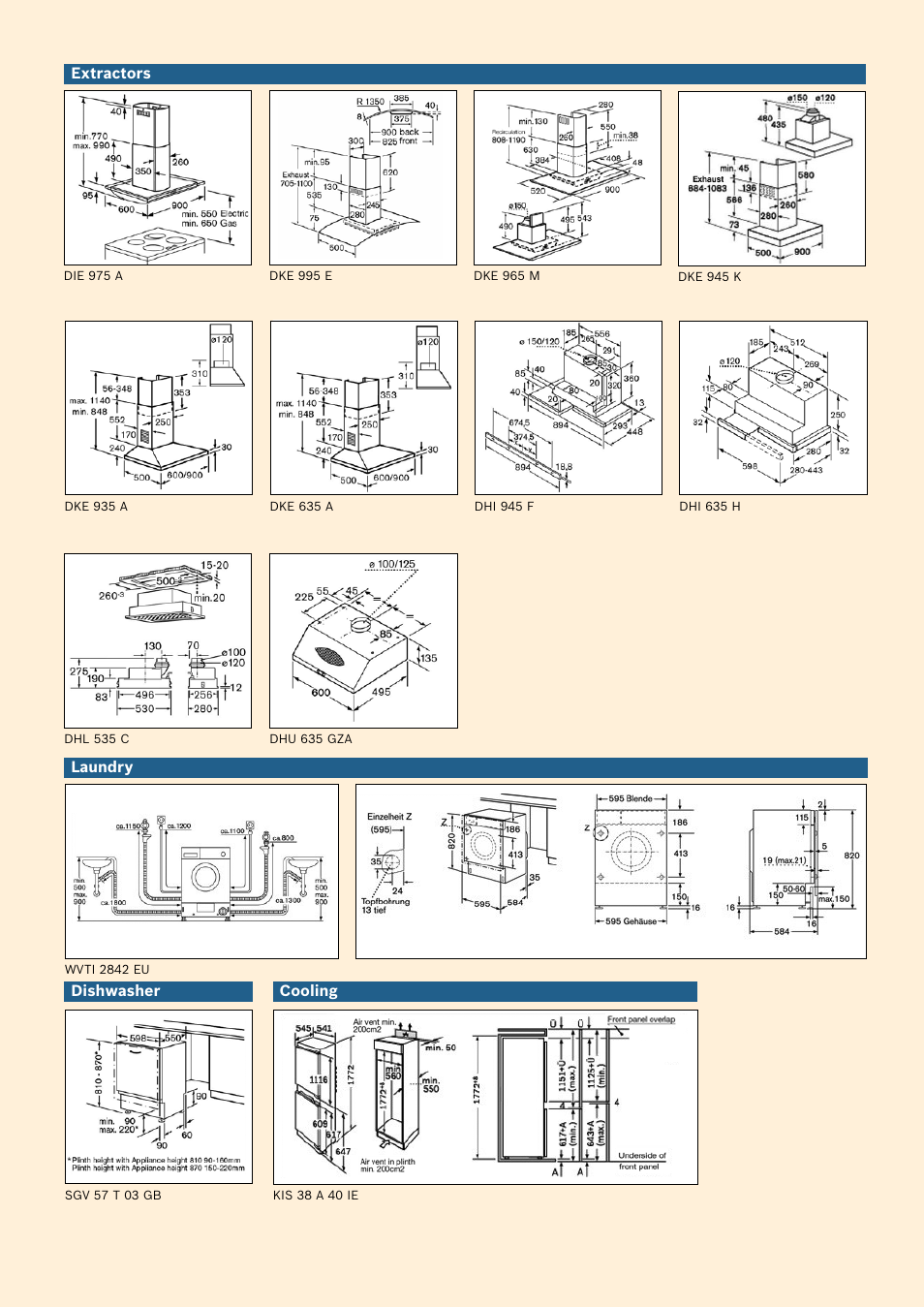 Bosch Oven Carriage User Manual | Page 25 / 28