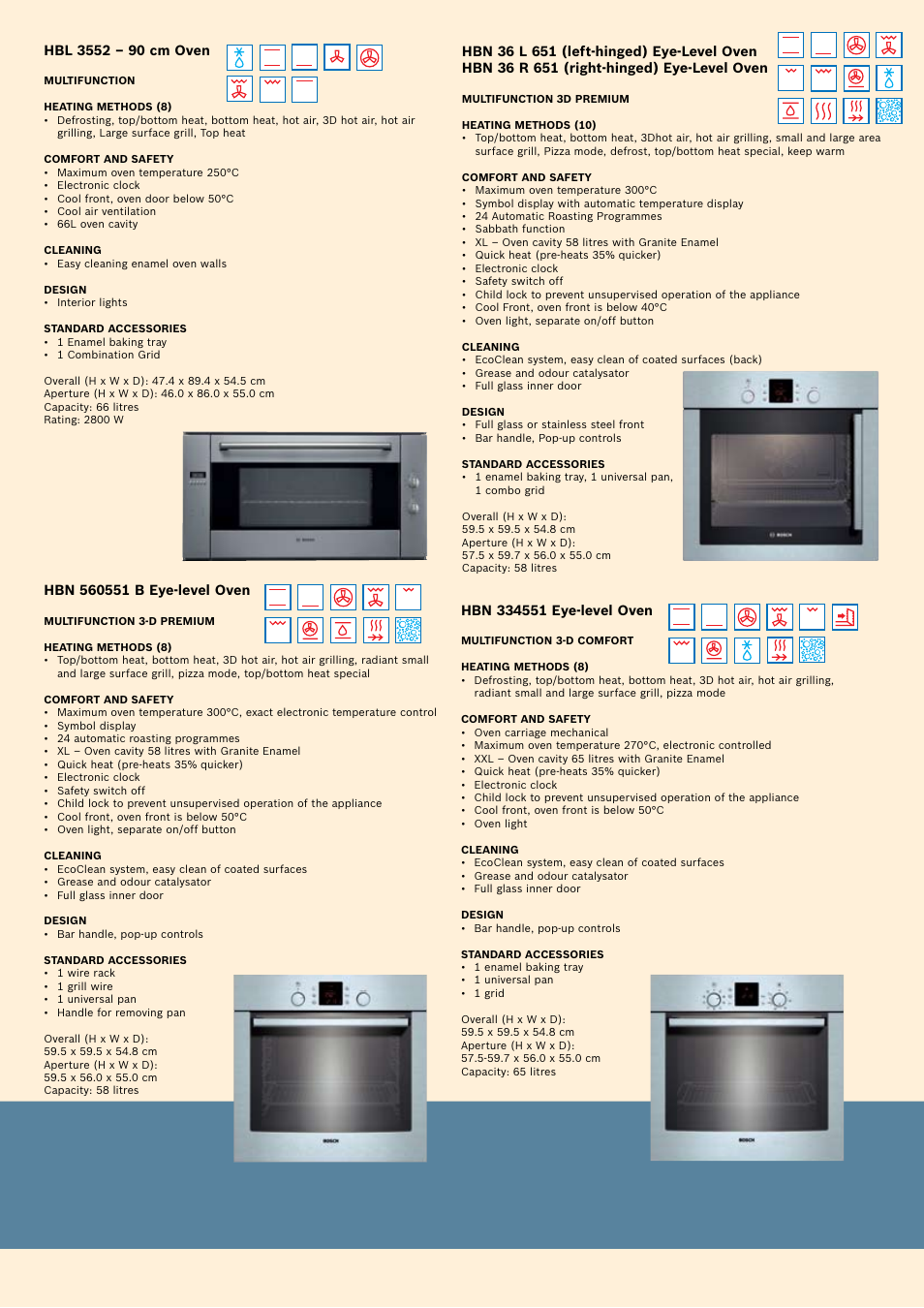 Bosch Oven Carriage User Manual | Page 5 / 28