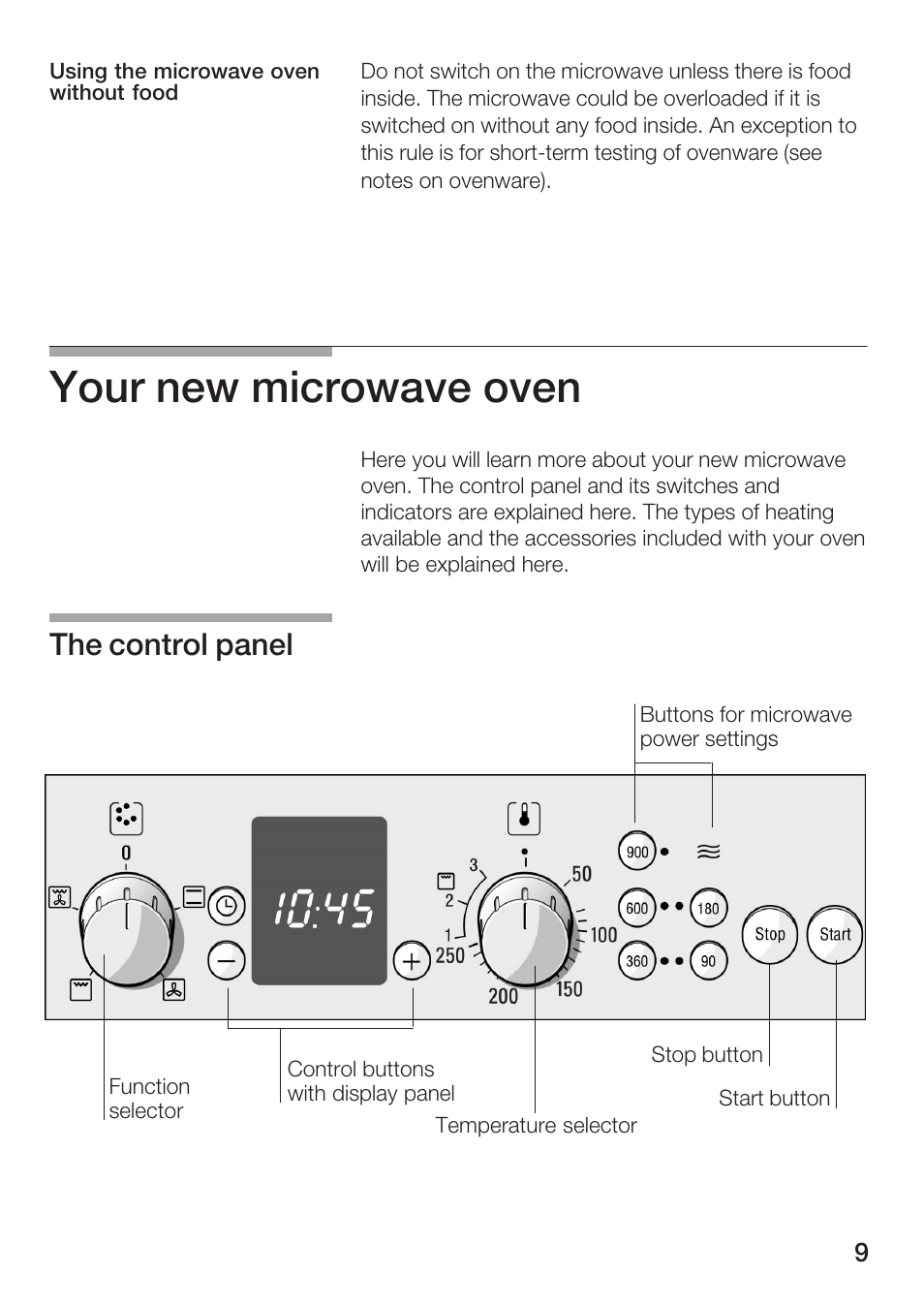 Your new microwave oven, The control panel | Bosch HBC84K5.0A User Manual | Page 9 / 52