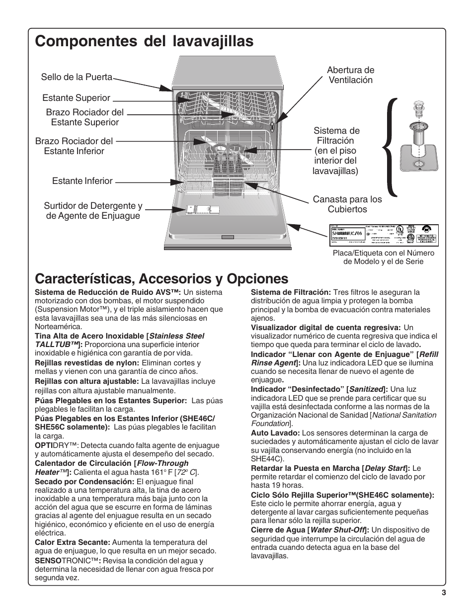 Componentes del lavavajillas, Características, accesorios y opciones | Bosch SHE44C User Manual | Page 45 / 64