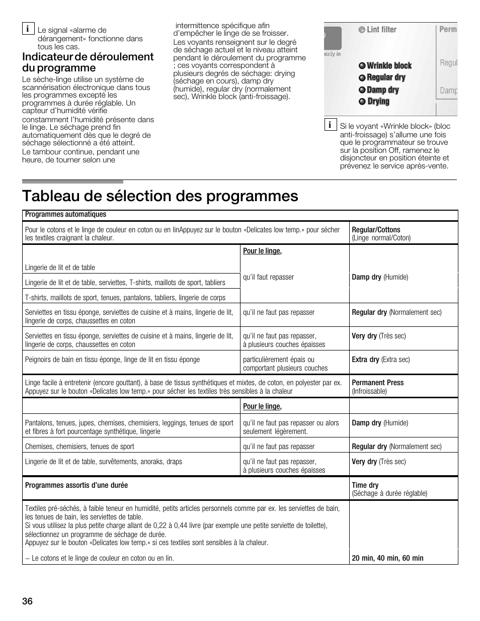 Tableau de sélection des programmes, Indicateur de déroulement du programme | Bosch WTMC3321US User Manual | Page 36 / 64