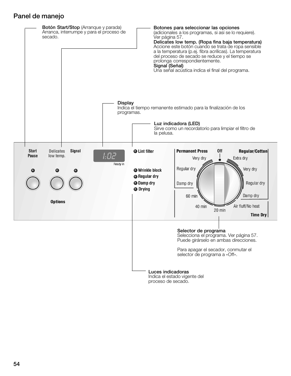 Panel de manejo | Bosch WTMC3321US User Manual | Page 54 / 64
