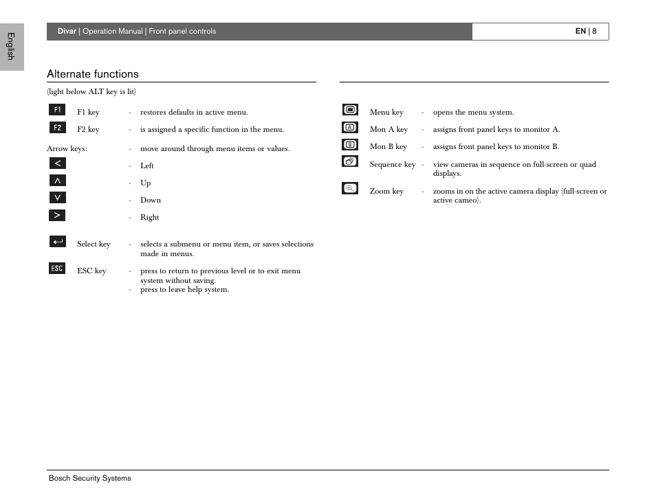 Alternate functions | Bosch EN User Manual | Page 10 / 34