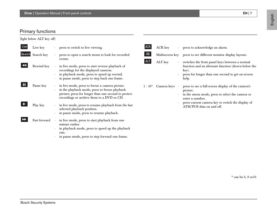 Primary functions | Bosch EN User Manual | Page 9 / 34