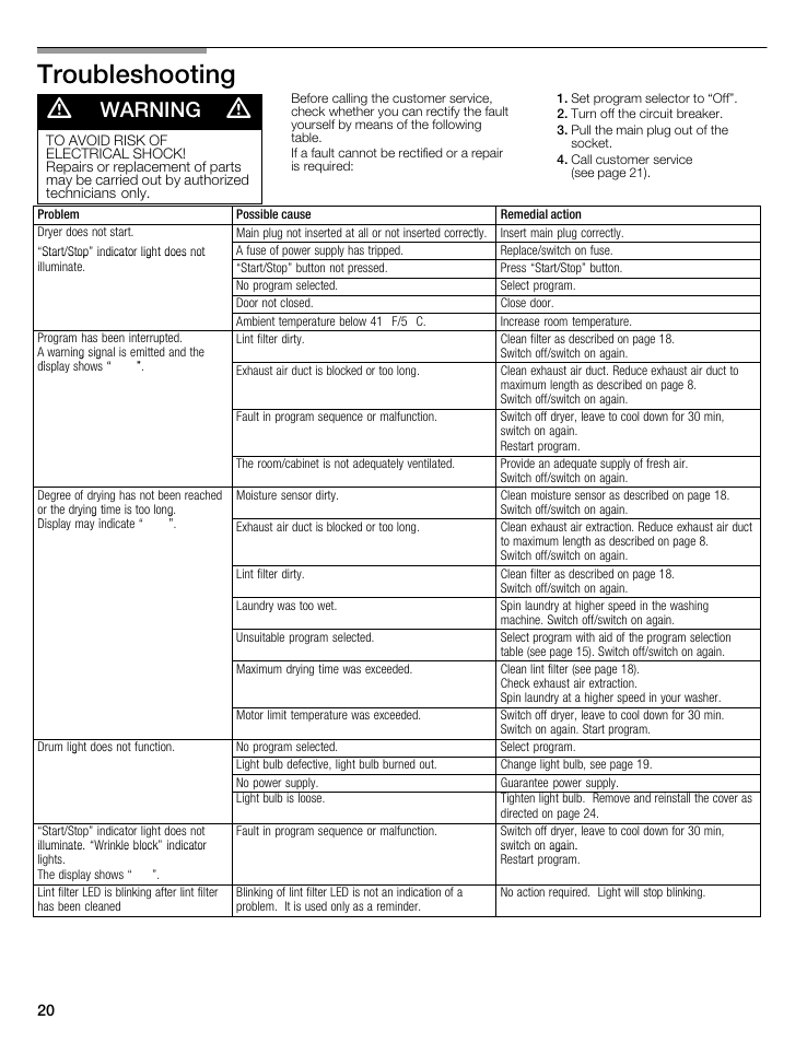 Troubleshooting, Troubleshooting a warning a | Bosch WTMC5321US/CN User Manual | Page 20 / 68