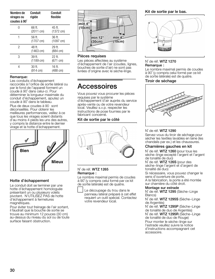 Accessoires | Bosch WTMC5321US/CN User Manual | Page 30 / 68