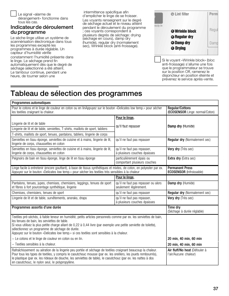 Tableau de sélection des programmes, Indicateur de déroulement du programme | Bosch WTMC5321US/CN User Manual | Page 37 / 68