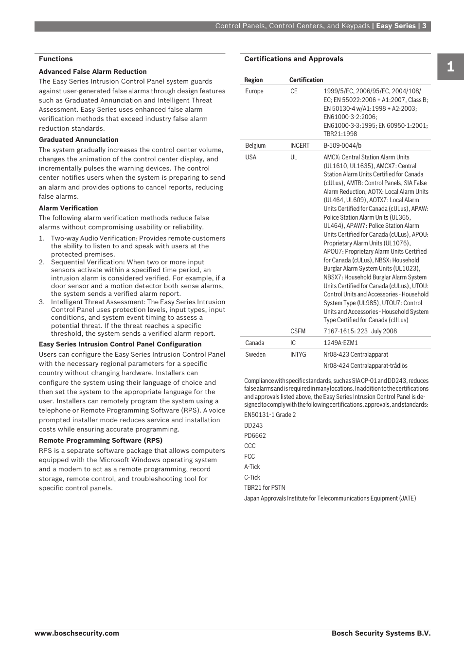 Bosch 8-Dec User Manual | Page 11 / 506