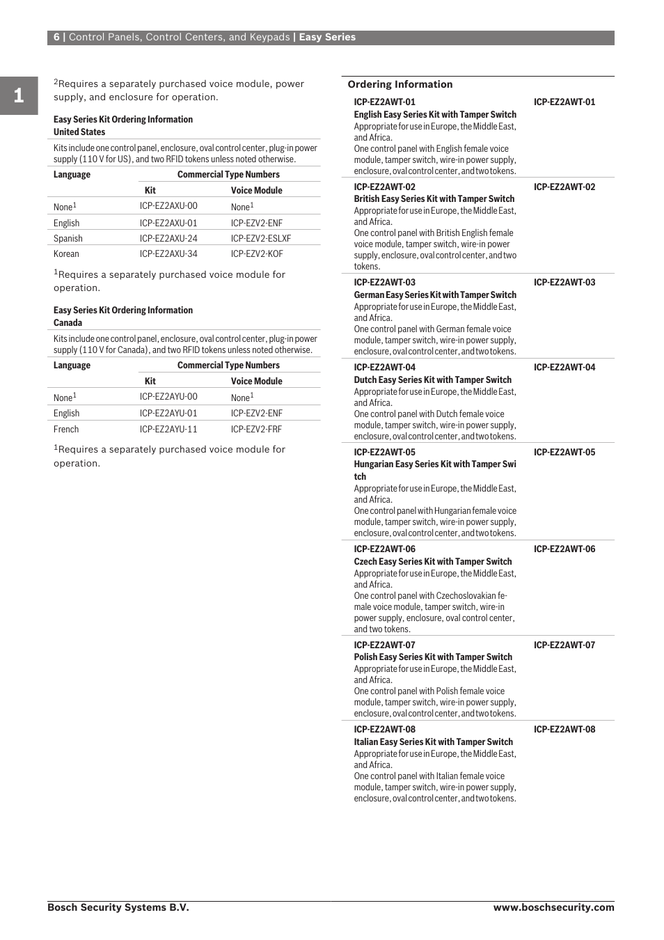 Bosch 8-Dec User Manual | Page 14 / 506