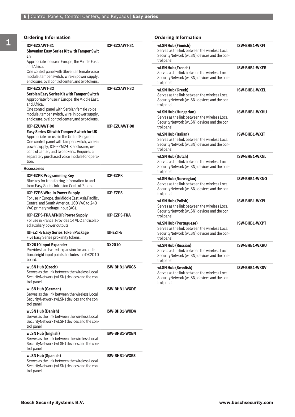 Bosch 8-Dec User Manual | Page 16 / 506