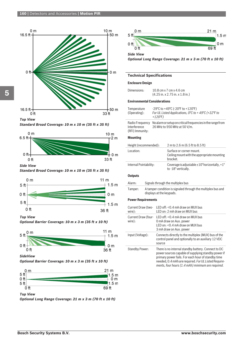 Bosch 8-Dec User Manual | Page 168 / 506