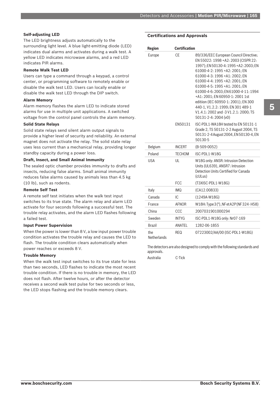 Bosch 8-Dec User Manual | Page 173 / 506