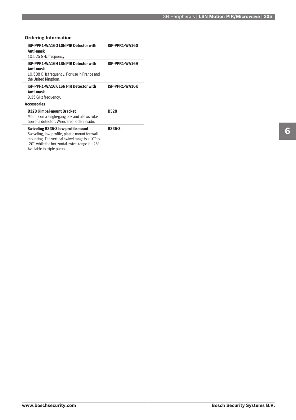 Bosch 8-Dec User Manual | Page 313 / 506