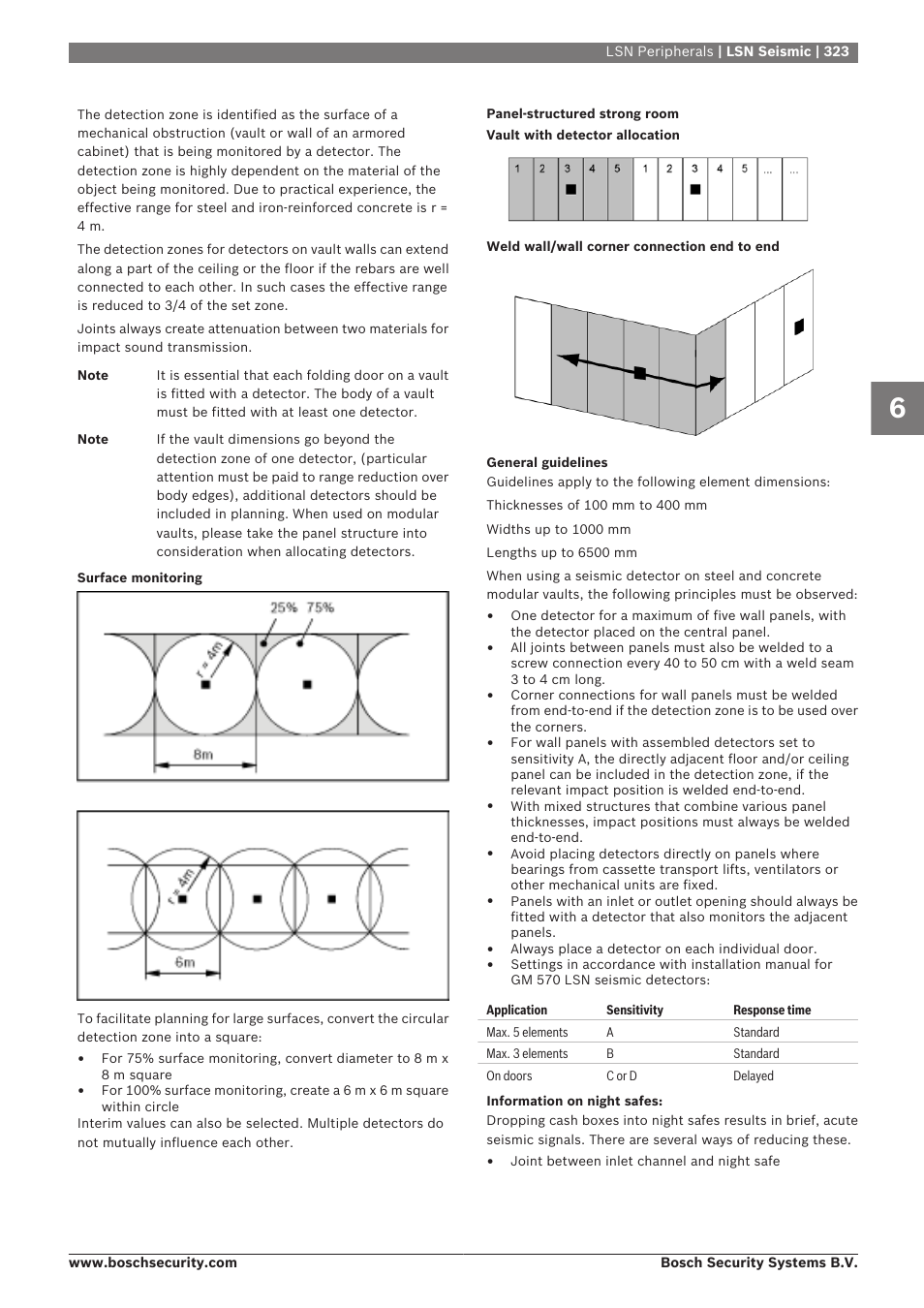 Bosch 8-Dec User Manual | Page 331 / 506