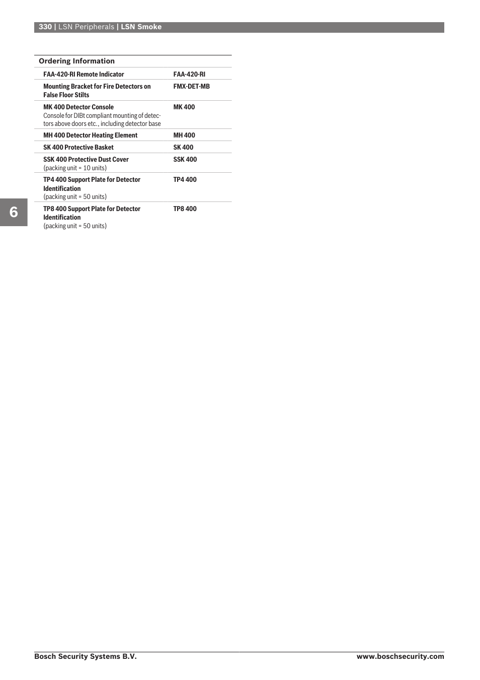 Bosch 8-Dec User Manual | Page 338 / 506