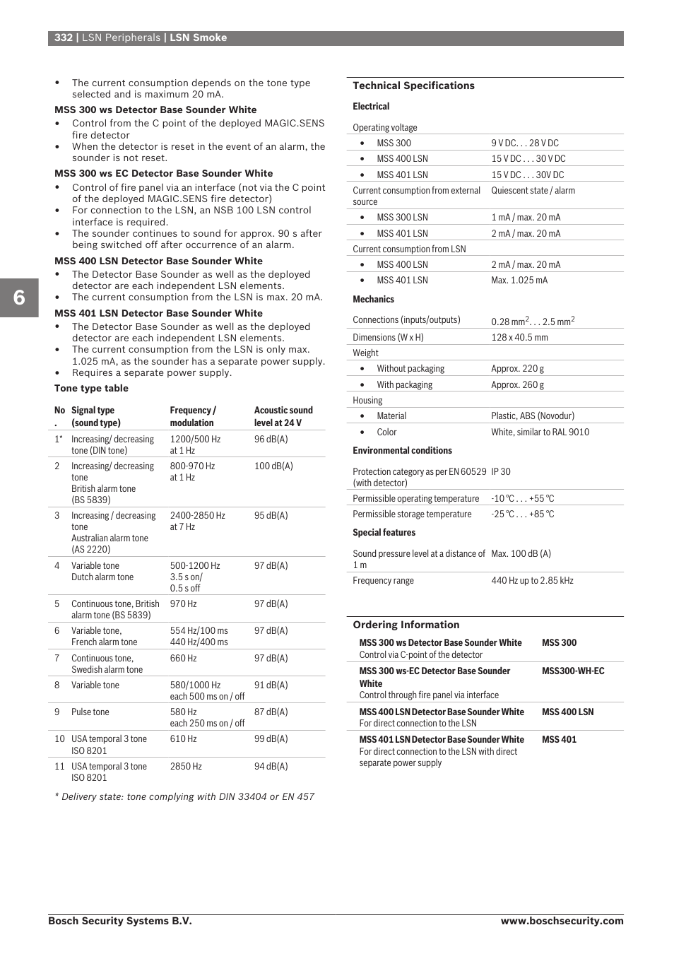Bosch 8-Dec User Manual | Page 340 / 506