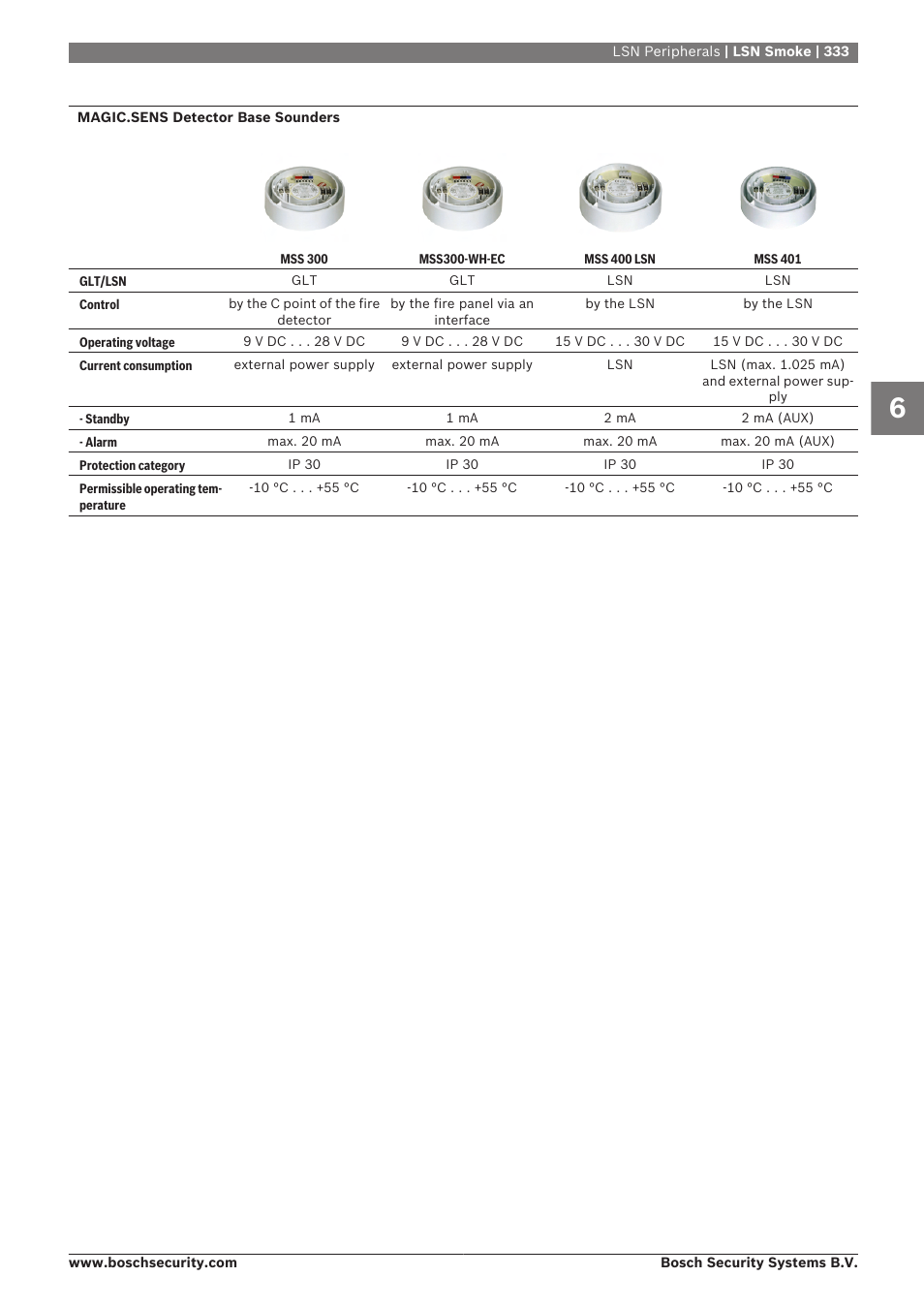 Bosch 8-Dec User Manual | Page 341 / 506