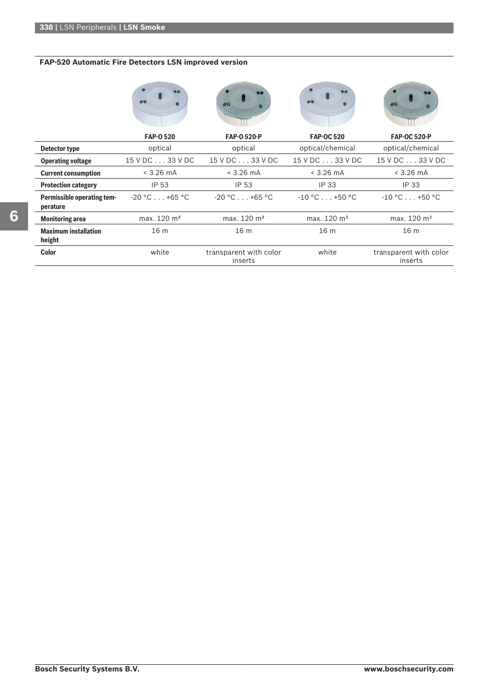 Bosch 8-Dec User Manual | Page 346 / 506
