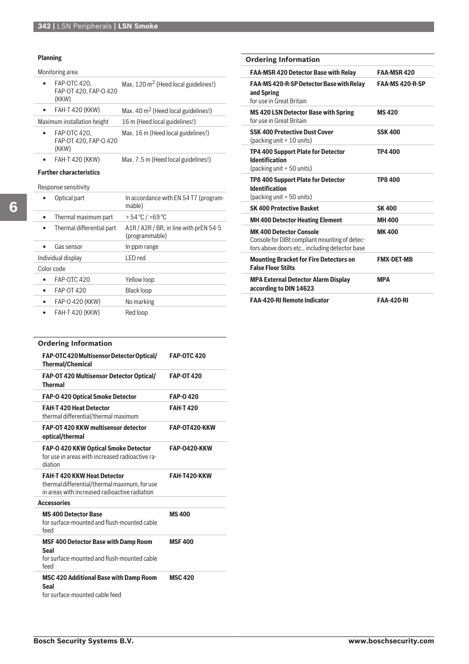 Bosch 8-Dec User Manual | Page 350 / 506