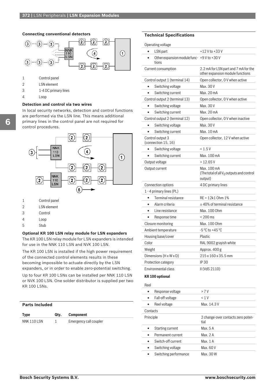 Bosch 8-Dec User Manual | Page 380 / 506