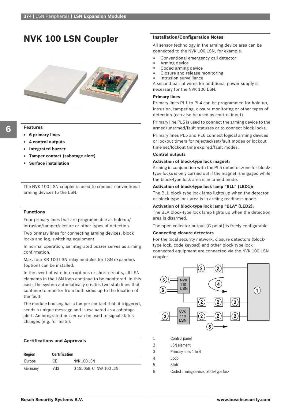 Nvk 100 lsn coupler | Bosch 8-Dec User Manual | Page 382 / 506