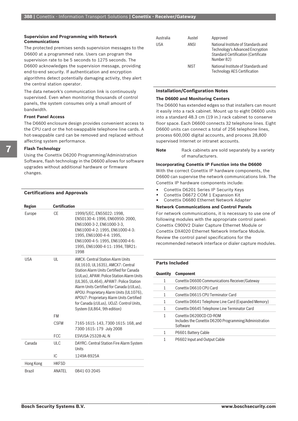 Bosch 8-Dec User Manual | Page 396 / 506