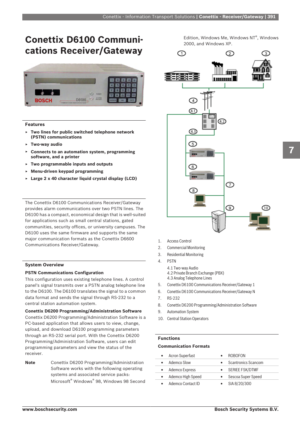 Conettix d6100 communications receiver/gateway, Conettix d6100 communications receiver, Gateway | Conettix d6100 communi- cations receiver/gateway | Bosch 8-Dec User Manual | Page 399 / 506