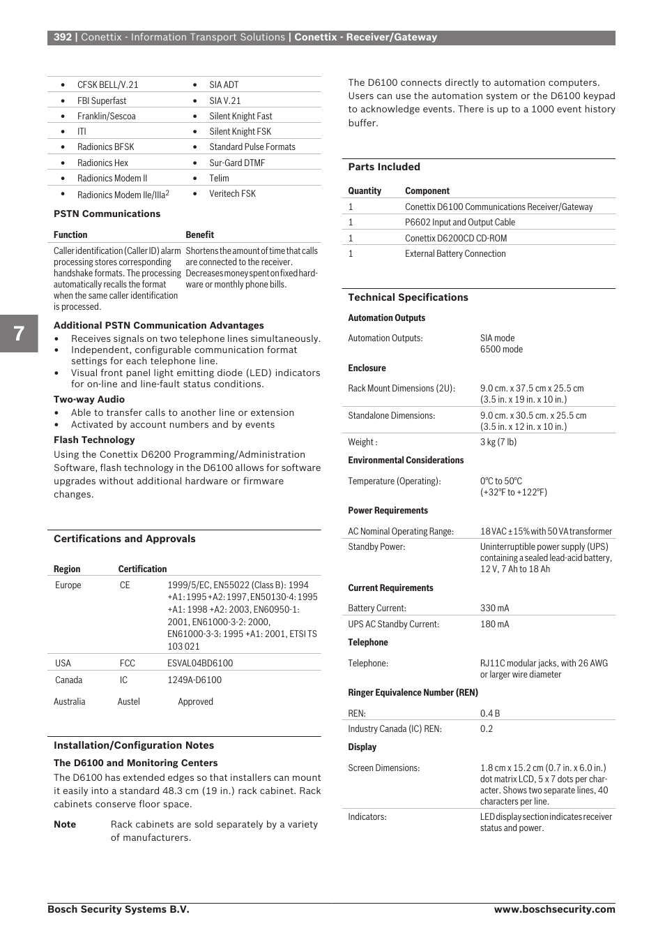 Bosch 8-Dec User Manual | Page 400 / 506