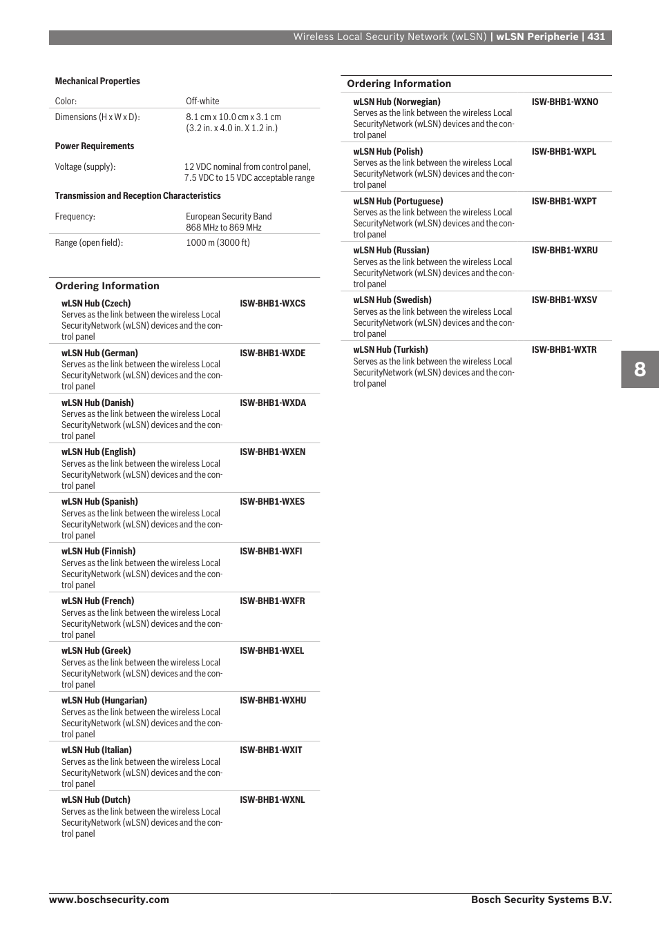 Bosch 8-Dec User Manual | Page 439 / 506