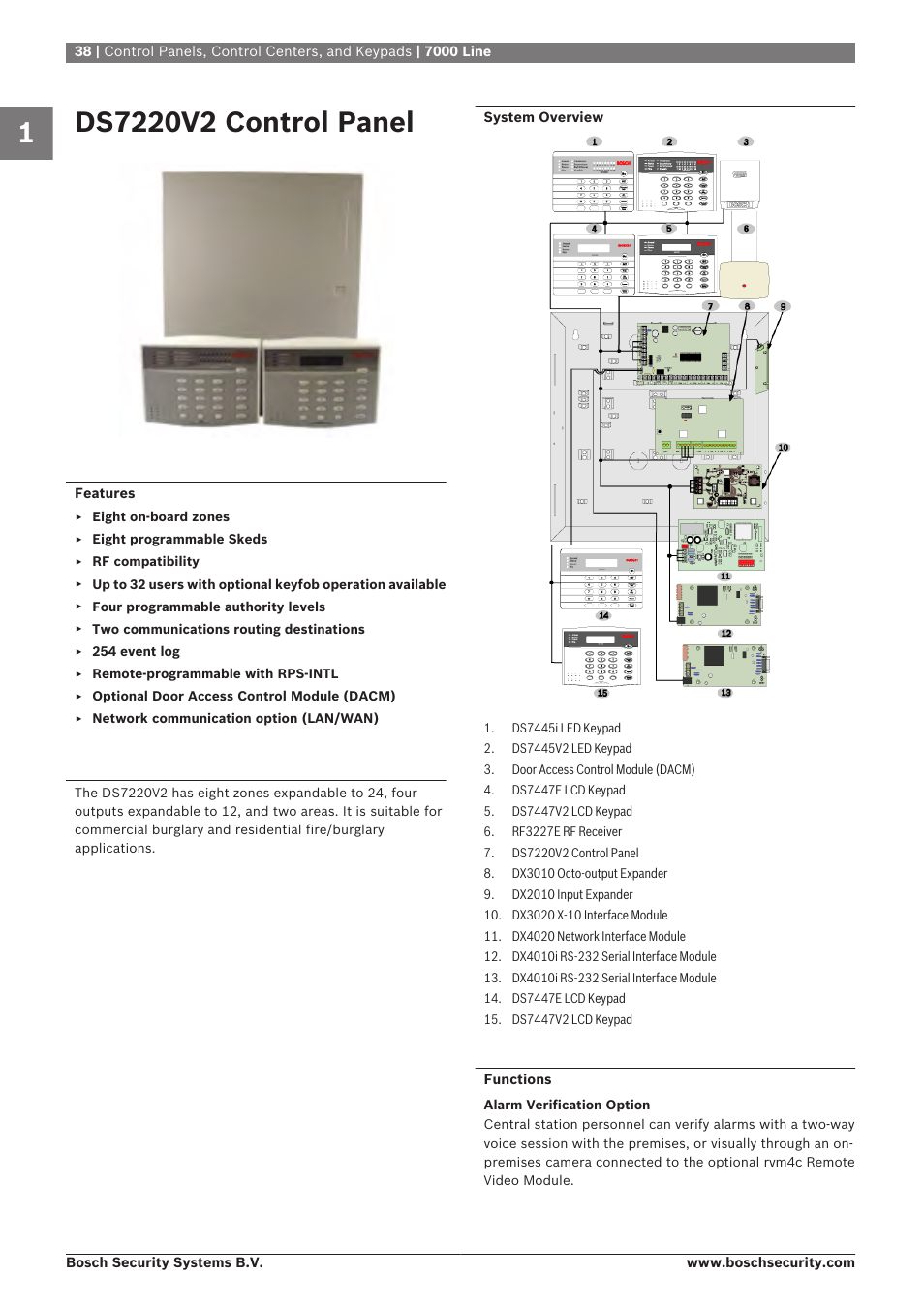 Ds7220v2 control panel, 7000 line | Bosch 8-Dec User Manual | Page 46 / 506