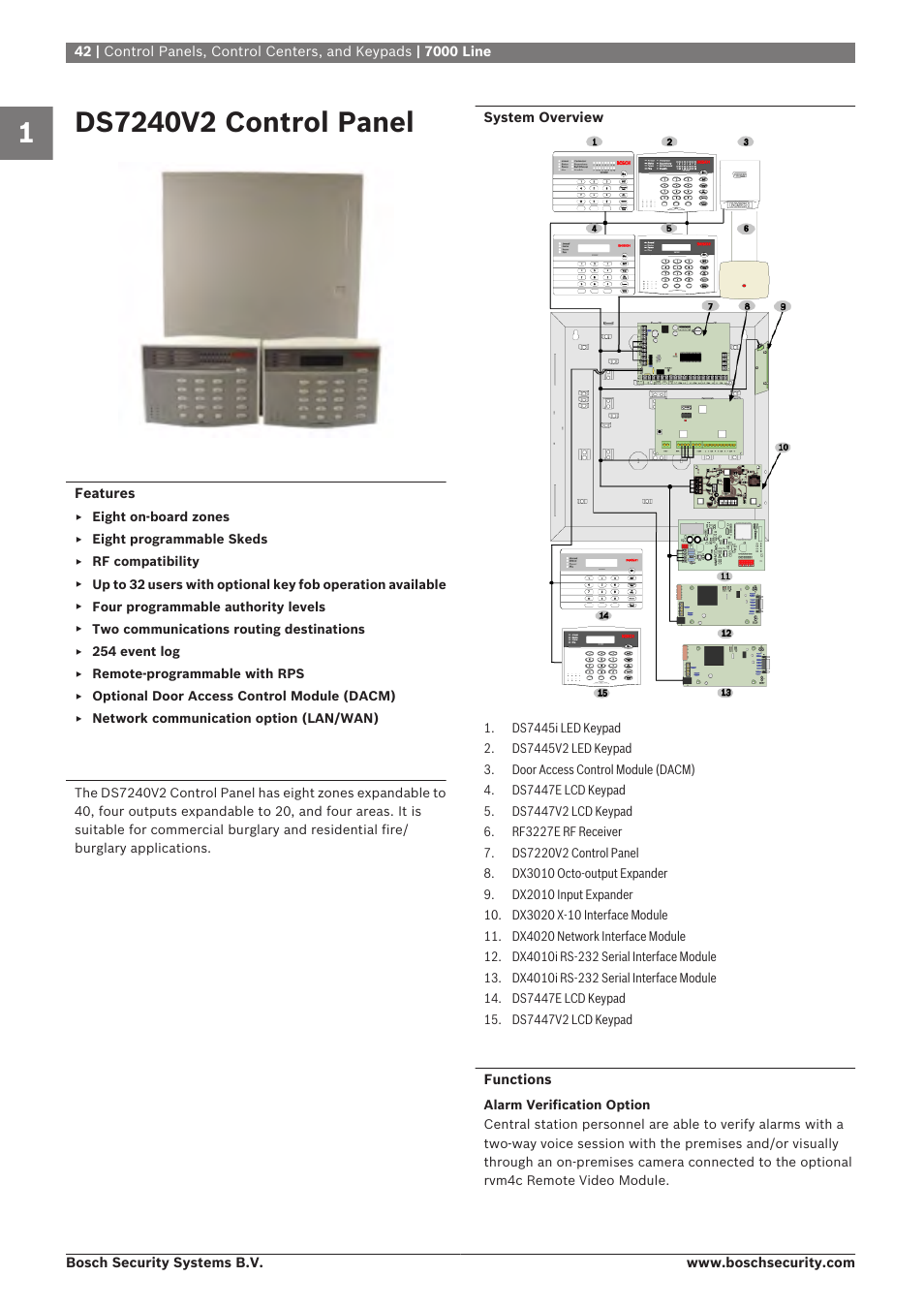 Ds7240v2 control panel | Bosch 8-Dec User Manual | Page 50 / 506