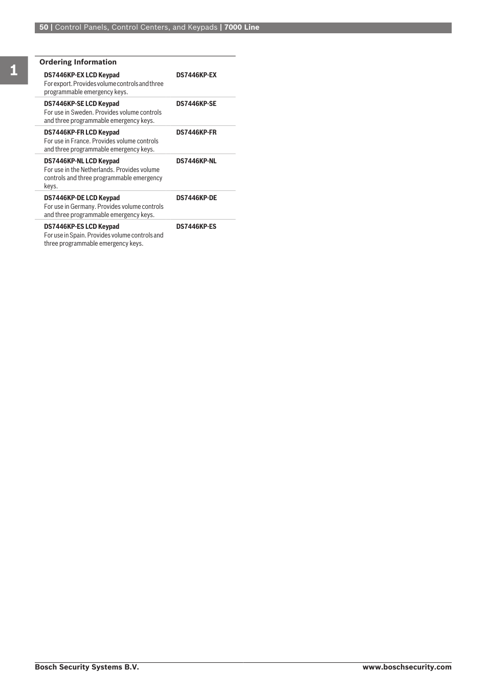 Bosch 8-Dec User Manual | Page 58 / 506