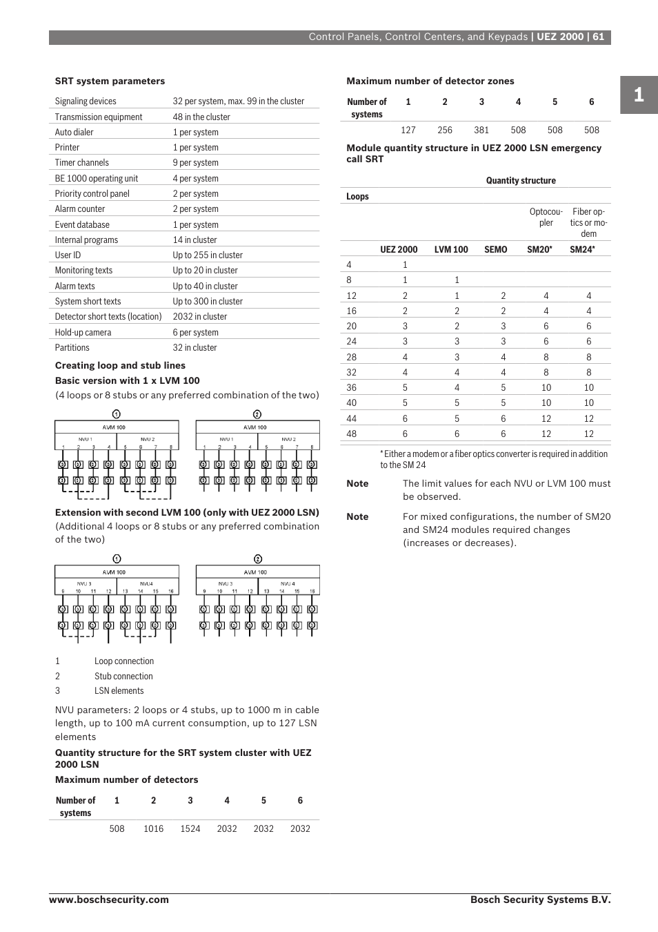Bosch 8-Dec User Manual | Page 69 / 506