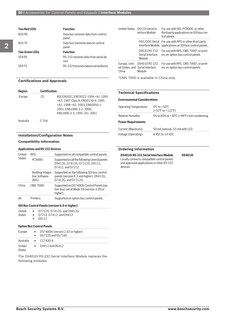 Bosch 8-Dec User Manual | Page 96 / 506