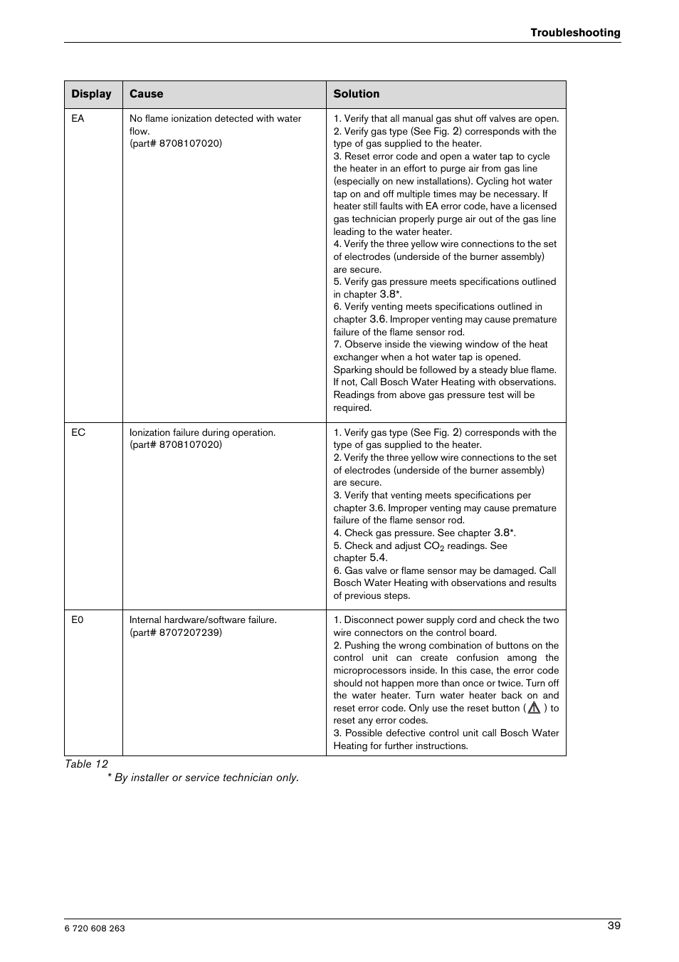 Bosch AQUA STAR 2400E LP User Manual | Page 39 / 48