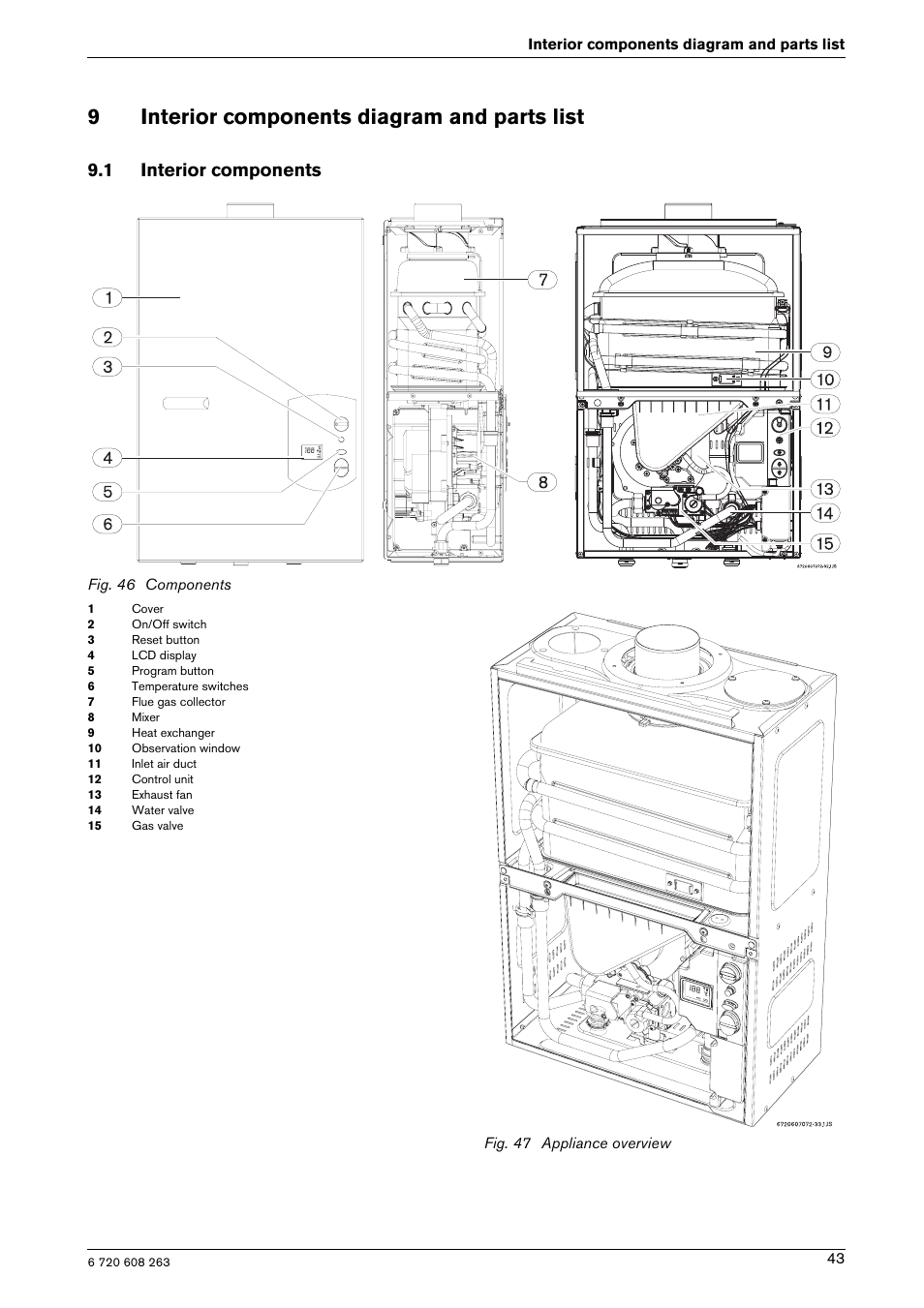 9interior components diagram and parts list, 1 interior components | Bosch AQUA STAR 2400E LP User Manual | Page 43 / 48