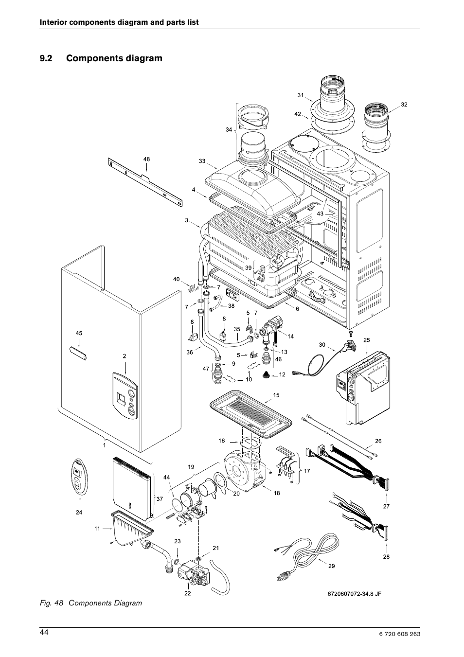 Bosch AQUA STAR 2400E LP User Manual | Page 44 / 48