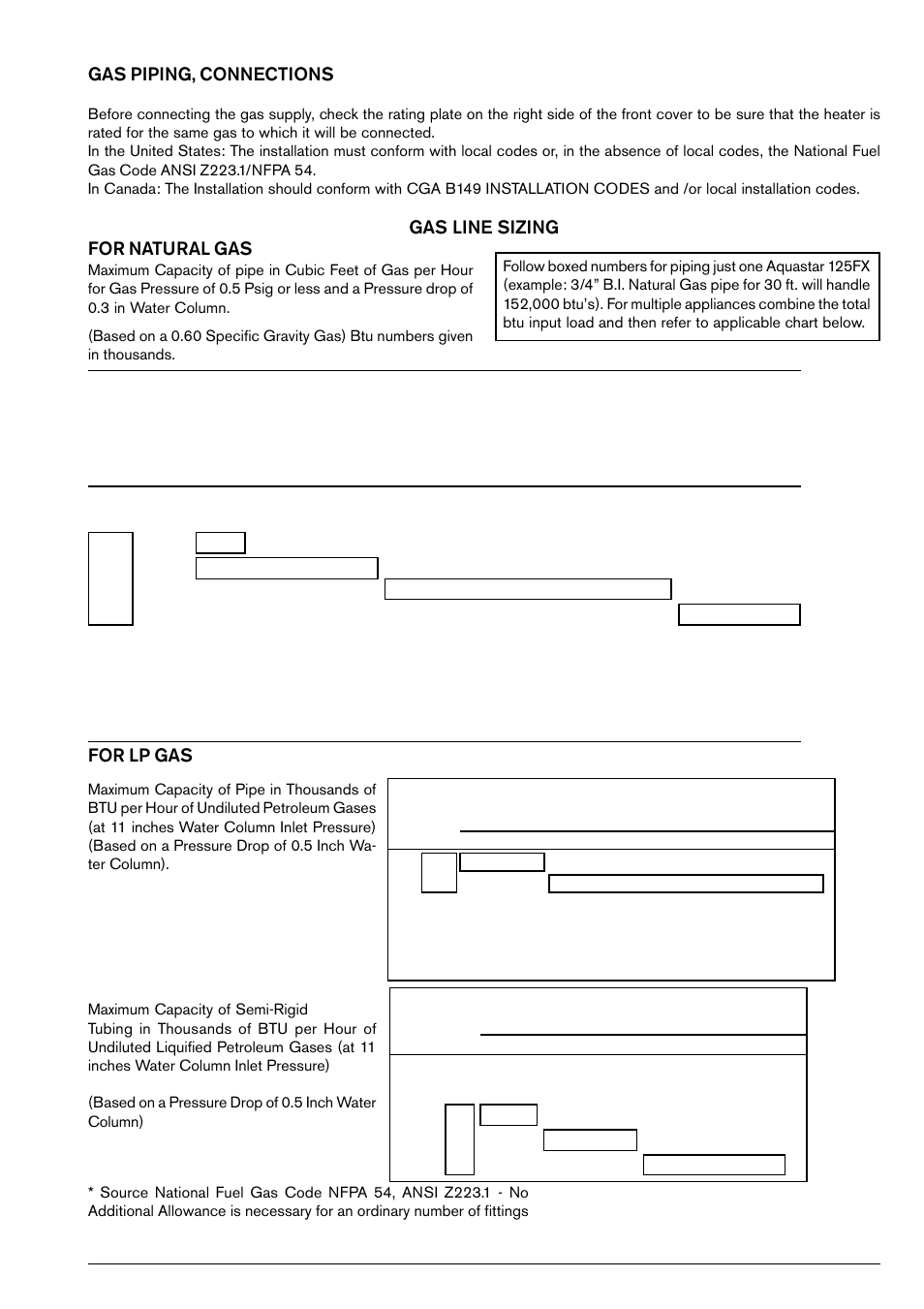 Gas piping, connections, For natural gas, For lp gas | Gas line sizing | Bosch 125FX LP User Manual | Page 11 / 26