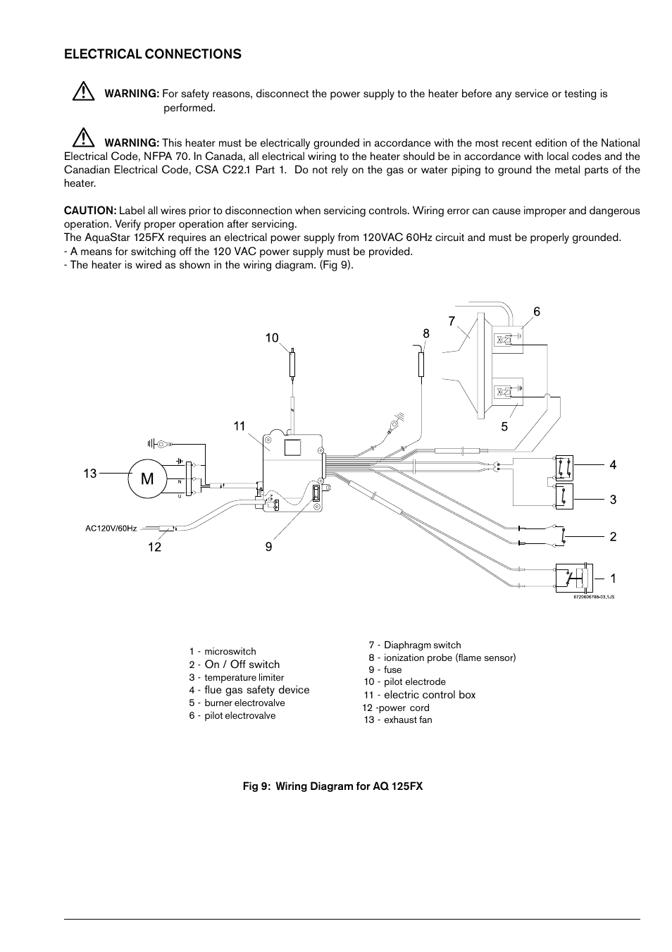 Electrical connections | Bosch 125FX LP User Manual | Page 13 / 26