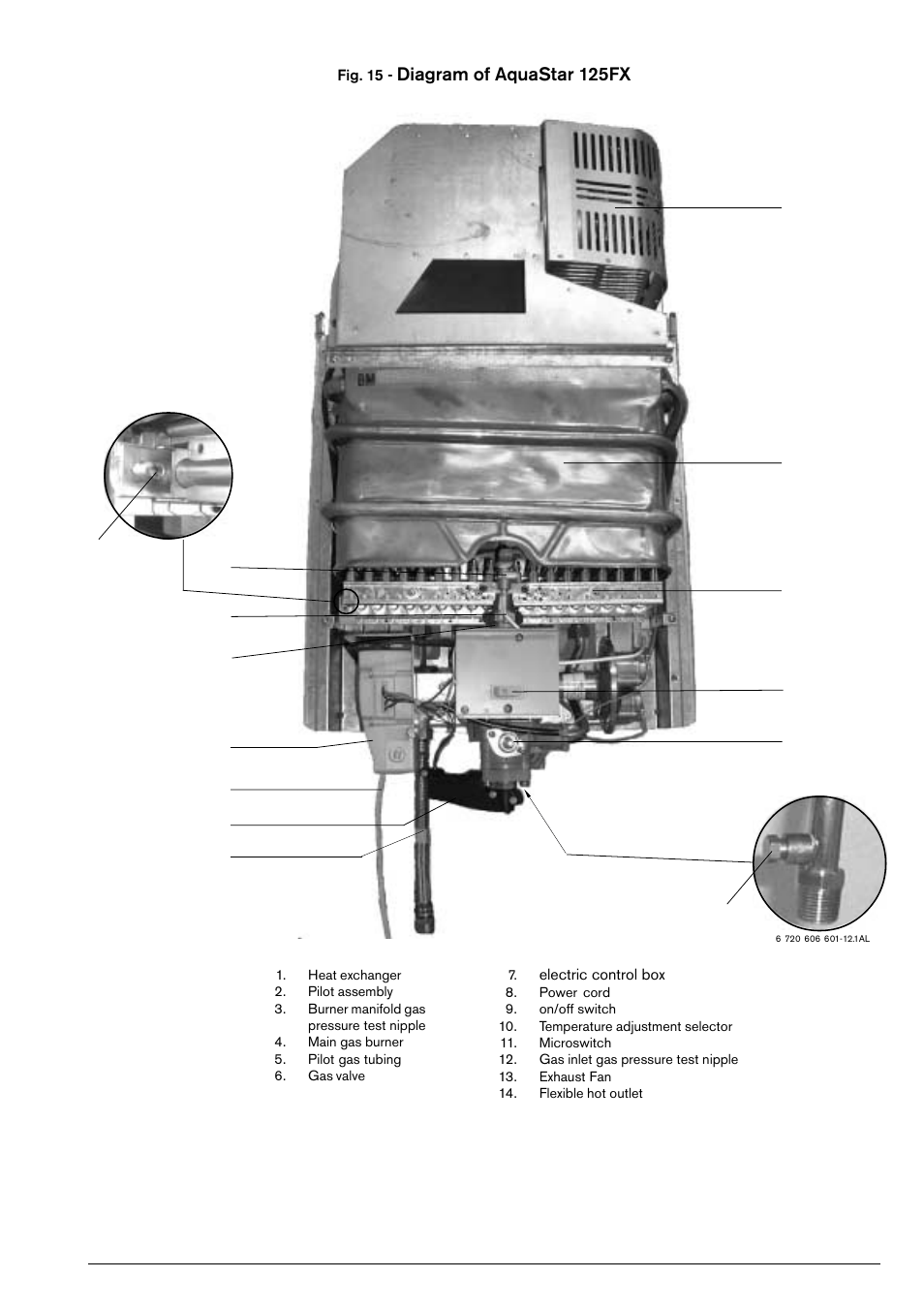 Diagram of aquastar 125fx | Bosch 125FX LP User Manual | Page 21 / 26