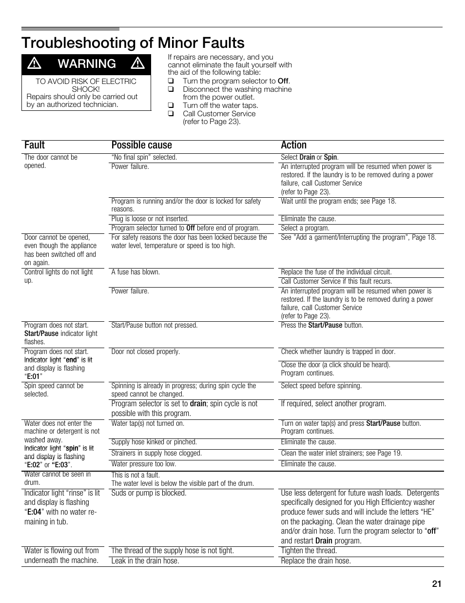 Troubleshooting of minor faults d, Warning, Fault possible cause action | Bosch WFMC2201UC User Manual | Page 21 / 80
